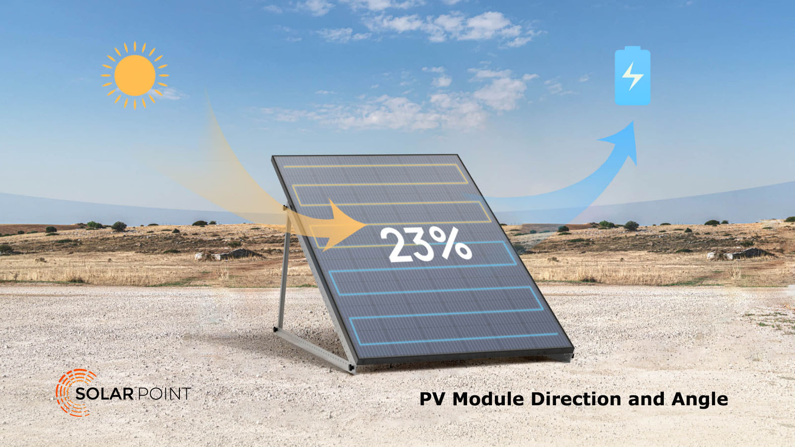 The Best Direction & Angle for PV Panels